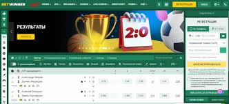 كل ما تحتاج معرفته عن Betwinner