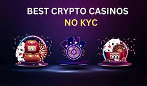 No KYC Casinos The Future of Online Gaming 1030854862 No KYC Casinos The Future of Online Gaming 1030854862