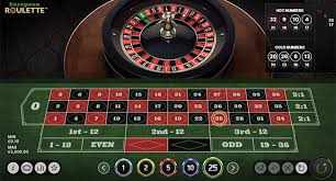 Online Roulette Der Nostalgie-Klassiker im Digitialen Zeitalter
